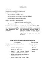 Summaries, Notes 'Saziņas veidi', 1.