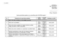 Samples 'Darba aizsardzība', 4.