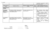 Samples 'Darba aizsardzība', 19.