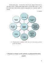 Practice Reports 'Valsts profesionālā prakse sociālajā darbā ar klientu mērķa grupu', 19.