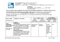 Samples 'Amatu un profesiju saraksts ar obligātajām ārstu apskatēm un laboratoriskajiem i', 1.