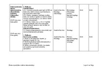 Samples 'Amatu un profesiju saraksts ar obligātajām ārstu apskatēm un laboratoriskajiem i', 4.