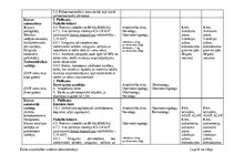 Samples 'Amatu un profesiju saraksts ar obligātajām ārstu apskatēm un laboratoriskajiem i', 8.