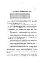 Term Papers 'Transporta - ekspedīcijas uzņēmuma darbības pilnveidošana', 16.