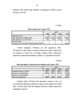 Term Papers 'Transporta - ekspedīcijas uzņēmuma darbības pilnveidošana', 43.