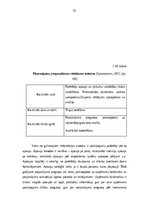 Term Papers 'Transporta - ekspedīcijas uzņēmuma darbības pilnveidošana', 51.