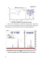 Research Papers 'Valilfenilalanīna sintēze pēc jauktā anhidrīda metodes', 25.