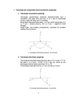 Summaries, Notes 'Aksonometrisko projekciju uzbūve un veidi', 2.