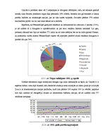 Research Papers 'Konkurences analīze kolektīvās iepirkšanās tirgū', 23.