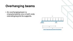 Presentations 'Types of Beams', 7.