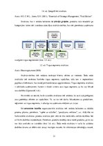 Research Papers 'Organizatoriskā struktūra un tās analīze uzņēmumā "SmartLynx Airlines"', 12.
