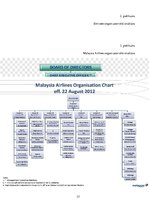Research Papers 'Organizatoriskā struktūra un tās analīze uzņēmumā "SmartLynx Airlines"', 37.