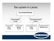 Presentations 'Taxes and Fees System in Latvia', 4.