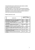 Research Papers 'Skaidras naudas un kases operāciju izskaite, to atspoguļošana uzņēmuma grāmatved', 11.