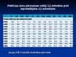 Presentations 'Inflācijas cēloņi un sekas Latvijas tautsaimniecībā', 6.