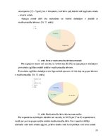 Research Papers 'Latviešu valodas apguve mazākumtautību bērniem pirmsskolā', 25.