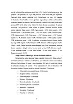 Research Papers 'Bezdarbs Latvijā no 2006. līdz 2008.gadam', 27.