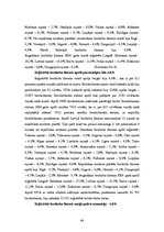 Research Papers 'Bezdarbs Latvijā no 2006. līdz 2008.gadam', 44.