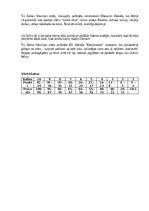 Summaries, Notes 'Renesance', 5.