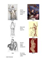 Presentations 'Grieķu un romiešu mitoloģijas dievi', 2.