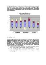 Research Papers 'ATI dinamika un lielākie investori', 2.