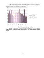 Term Papers 'Vidējā pirmsskolas vecuma bērnu atstāstīšanas prasmju pilnveide literāro darbu i', 35.