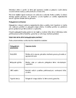 Summaries, Notes 'Pedagoģiskais vērojums un bērna uzvedības atbalsta plānošana', 4.