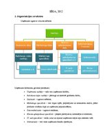 Samples 'Organizācijas struktūras attīstība', 2.