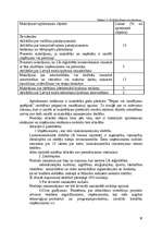 Research Papers 'Nodokļu sistēma Latvijas Republikā', 19.