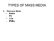 Presentations 'Mass Media', 6.