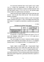 Term Papers 'Zemes izmantošana Jelgavas rajona Vircavas pagastā', 55.