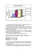 Practice Reports 'Uzņēmuma finanšu analīze', 14.