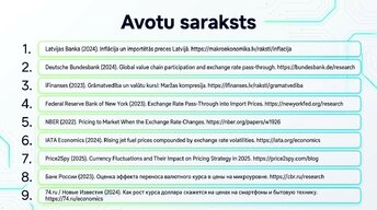 Presentations 'Valūtas kursu svārstības un importēto preču cenas', 15.