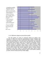 Research Papers 'Motivācijas sistēmas efektivitātes novērtēšana uzņēmumā', 24.