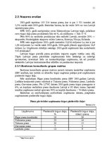 Research Papers 'AS "Rīgas piena kombināts" mārketinga vides un stratēģijas analīze un darbības p', 11.