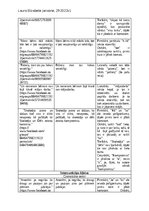 Summaries, Notes 'Petījums "Komentāru valodas aspekts "Facebook" grupā “Atsaucīgo māmiņu forums”"', 2.