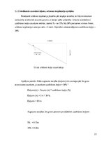 Term Papers '20kV tīklu rekonstrukcija un automatizācija Ķekavā', 22.