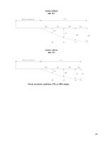 Term Papers '20kV tīklu rekonstrukcija un automatizācija Ķekavā', 26.