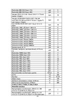 Term Papers '20kV tīklu rekonstrukcija un automatizācija Ķekavā', 48.