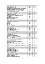 Term Papers '20kV tīklu rekonstrukcija un automatizācija Ķekavā', 53.
