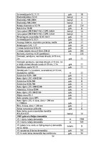 Term Papers '20kV tīklu rekonstrukcija un automatizācija Ķekavā', 54.
