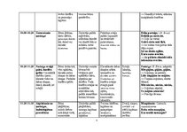 Summaries, Notes 'Dienas izvērsts plānojums', 9.