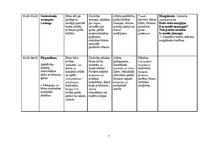 Summaries, Notes 'Dienas izvērsts plānojums', 11.
