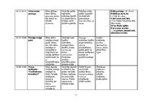 Summaries, Notes 'Dienas izvērsts plānojums', 12.