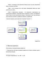 Term Papers 'Разработка мероприятий комплекса маркетинга', 6.