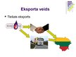 Presentations 'Eksporta plāns', 5.