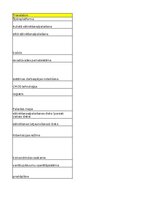 Summaries, Notes 'Discovering computers - system software - glossary', 7.