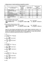 Samples 'Metāla konstrukcijas 1.praktiskais darbs', 3.