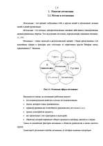 Research Papers 'Мотивация в управлении персоналом', 4.