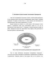 Research Papers 'Мотивация в управлении персоналом', 19.